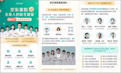 互聯(lián)網(wǎng) 家庭醫(yī)生 新面孔 京東家醫(yī) 目標(biāo)服務(wù)5000萬(wàn)家庭