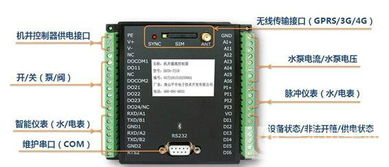 射頻卡灌溉控制器 智能農(nóng)業(yè)的節(jié)水管家